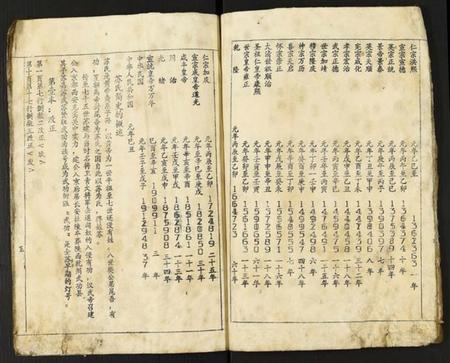 江西苏氏族谱-瑞金白溪苏氏六修族谱.pdf电子版插图5