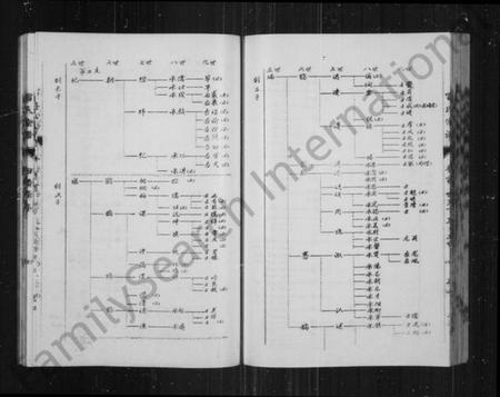 江苏冒氏族谱-冒氏宗谱 [11卷].pdf电子版插图5