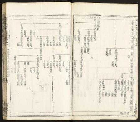 湖北梅氏族谱-梅氏合集.pdf电子版插图4