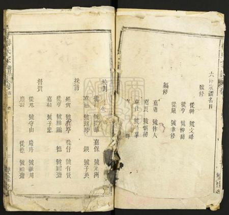 湖北梅氏族谱-梅氏宗谱.pdf电子版插图2