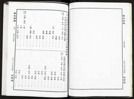 湖北梅氏族谱-梅氏宗谱.pdf电子版插图5