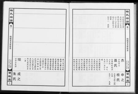 湖北梅氏族谱-梅氏宗谱.pdf电子版插图3