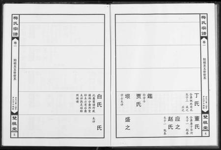 湖北梅氏族谱-梅氏宗谱.pdf电子版插图4