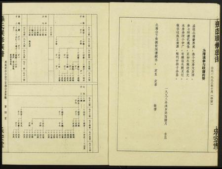 江西孙氏族谱-孙氏联修族谱.pdf电子版插图4