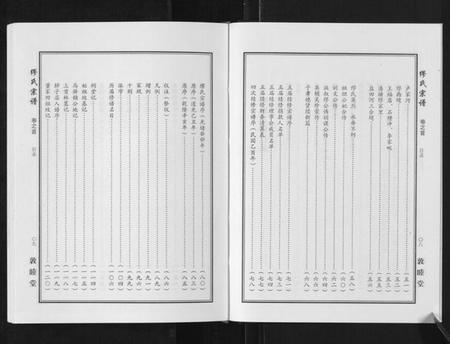 湖北缪氏族谱-缪氏宗谱[5卷首1卷].pdf电子版插图5