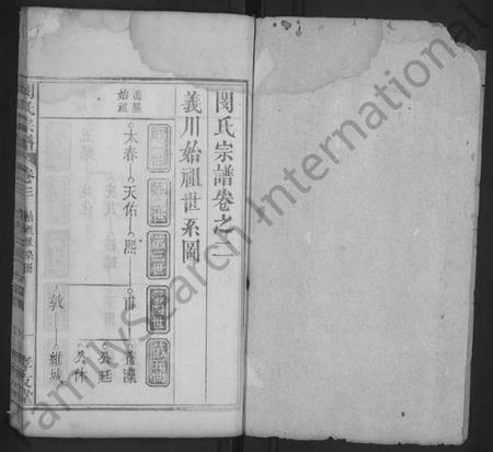 湖北闵氏族谱-闵氏宗谱 [残卷].pdf电子版插图1