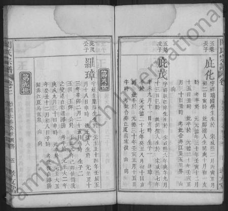 湖北闵氏族谱-闵氏宗谱 [残卷].pdf电子版插图5