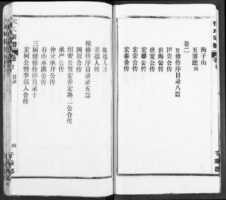 湖北倪氏族谱-倪氏宗谱.pdf电子版插图5