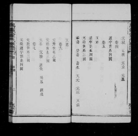 江西童氏族谱-万载童氏族谱[9卷及卷首].pdf电子版插图4