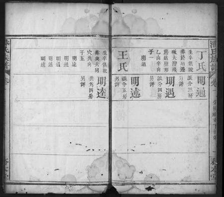 湖北潘氏族谱-潘氏宗谱.pdf电子版插图2 湖北潘氏族谱-潘氏宗谱.pdf电子版插图2