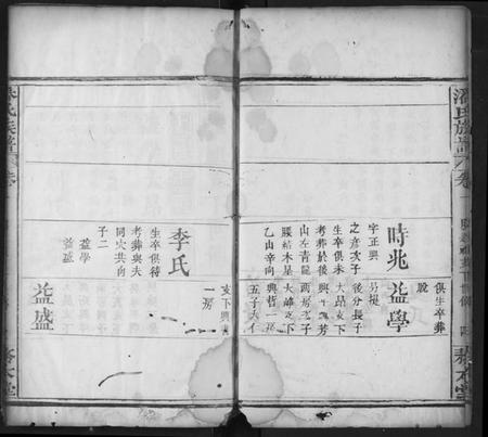 湖北潘氏族谱-潘氏宗谱.pdf电子版插图5 湖北潘氏族谱-潘氏宗谱.pdf电子版插图5