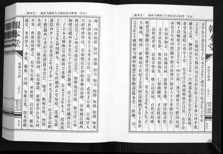 四川彭氏族谱-蜀南马胡府大穴磴彭氏宗族谱[8卷].pdf电子版插图5