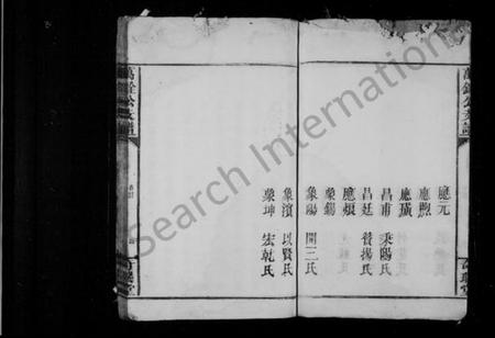 湖北彭氏族谱-[彭氏]万铨公支谱 [5卷].pdf电子版插图5