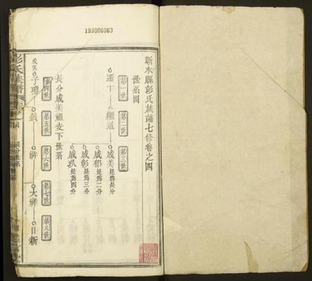 湖北彭氏族谱-彭氏族谱.pdf电子版插图1 湖北彭氏族谱-彭氏族谱.pdf电子版插图1