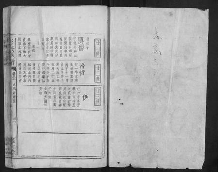 湖北彭氏族谱-彭氏族谱.pdf电子版插图1 湖北彭氏族谱-彭氏族谱.pdf电子版插图1