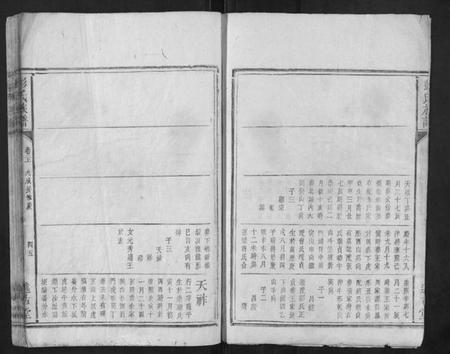 湖北彭氏族谱-彭氏族谱.pdf电子版插图3 湖北彭氏族谱-彭氏族谱.pdf电子版插图3