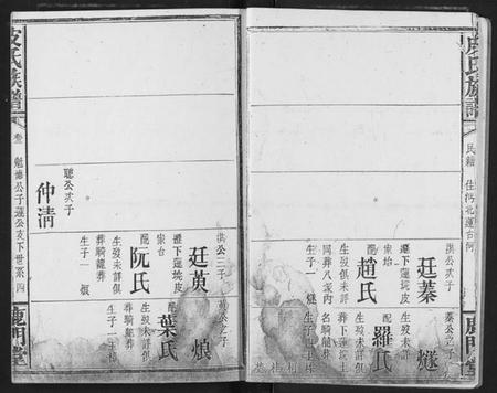 湖北皮氏族谱-皮氏族谱.pdf电子版插图5 湖北皮氏族谱-皮氏族谱.pdf电子版插图5