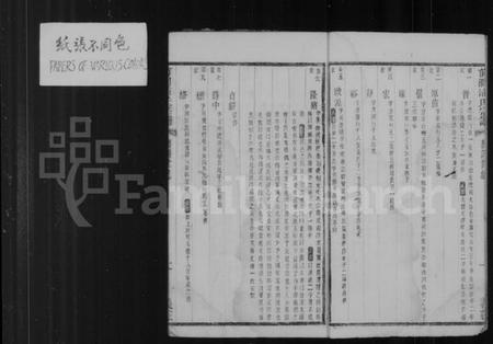 江苏浦氏族谱-前涧浦氏宗谱 [24卷,首1卷,附诵芳录5卷].pdf电子版插图3