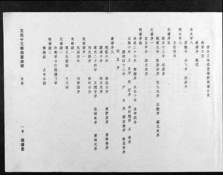 江西王氏族谱-王氏十三修南富族谱[不分卷].pdf电子版插图3