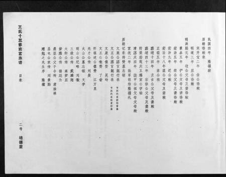 江西王氏族谱-王氏十三修南富族谱[不分卷].pdf电子版插图4