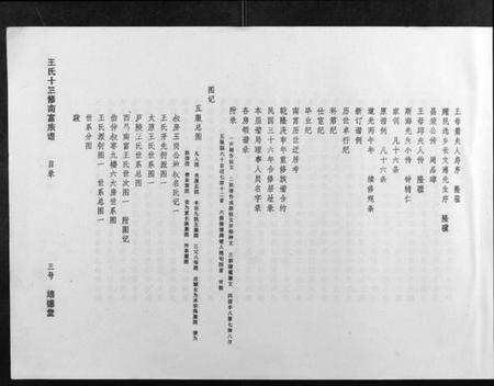 江西王氏族谱-王氏十三修南富族谱[不分卷].pdf电子版插图5