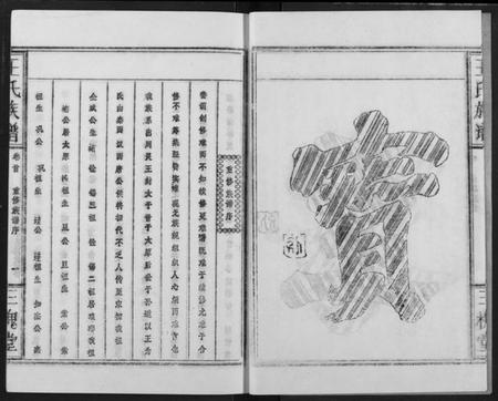 江西王氏族谱-王氏族谱.pdf电子版插图4 江西王氏族谱-王氏族谱.pdf电子版插图4