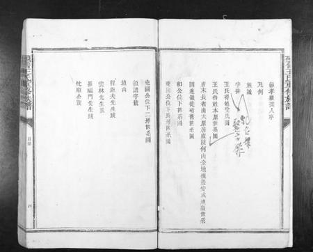 江西王氏族谱-硕旧王氏重修族谱[不分卷].pdf电子版插图4