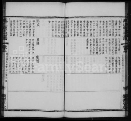 江苏邱氏族谱-澄江邱氏宗谱 [27卷首末各1卷].pdf电子版插图4