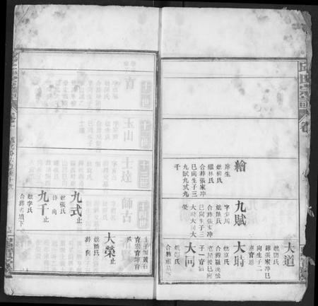 湖北邱氏族谱-邱氏宗谱.pdf电子版插图5