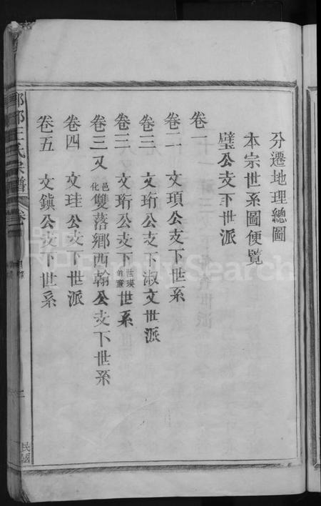 江西王氏族谱-琅琊王氏宗谱 [11卷,首1卷].pdf电子版插图5