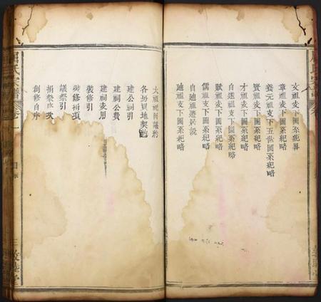 湖北屈氏族谱-屈氏宗谱.pdf电子版插图3 湖北屈氏族谱-屈氏宗谱.pdf电子版插图3