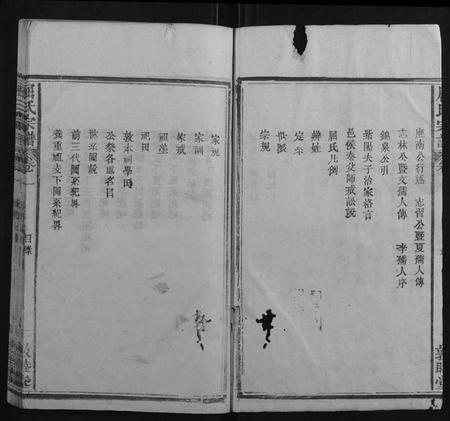 湖北屈氏族谱-屈氏宗谱[6卷].pdf电子版插图2