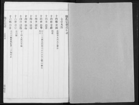 湖北饶氏族谱-饶氏宗谱.pdf电子版插图1 湖北饶氏族谱-饶氏宗谱.pdf电子版插图1