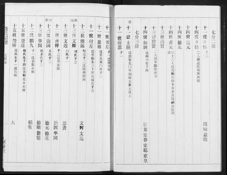 湖北饶氏族谱-饶氏宗谱.pdf电子版插图2 湖北饶氏族谱-饶氏宗谱.pdf电子版插图2