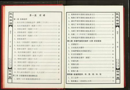 湖北阮氏族谱-阮氏宗谱.pdf电子版插图3 湖北阮氏族谱-阮氏宗谱.pdf电子版插图3