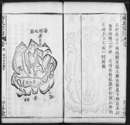 湖北商氏族谱-商氏宗谱.pdf电子版插图4 湖北商氏族谱-商氏宗谱.pdf电子版插图4