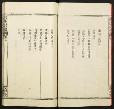 湖北邵氏族谱-邵氏宗谱.pdf电子版插图2 湖北邵氏族谱-邵氏宗谱.pdf电子版插图2