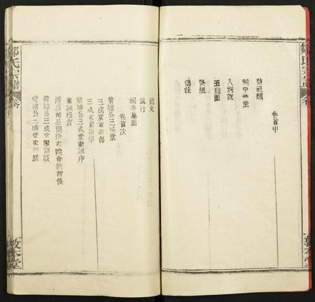 湖北邵氏族谱-邵氏宗谱.pdf电子版插图3 湖北邵氏族谱-邵氏宗谱.pdf电子版插图3