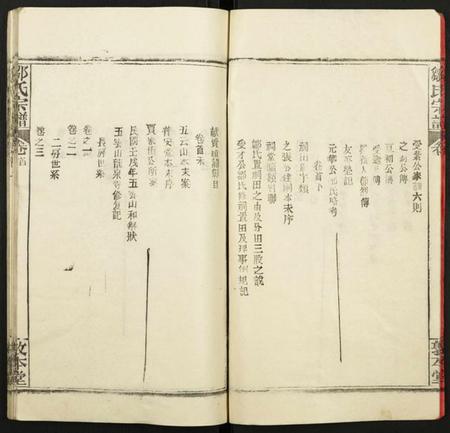 湖北邵氏族谱-邵氏宗谱.pdf电子版插图4 湖北邵氏族谱-邵氏宗谱.pdf电子版插图4