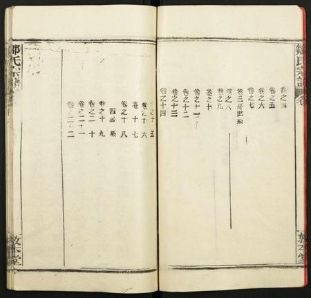 湖北邵氏族谱-邵氏宗谱.pdf电子版插图5 湖北邵氏族谱-邵氏宗谱.pdf电子版插图5