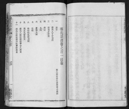 湖北邵氏族谱-邵氏宗谱[不分卷,首3卷].pdf电子版插图4