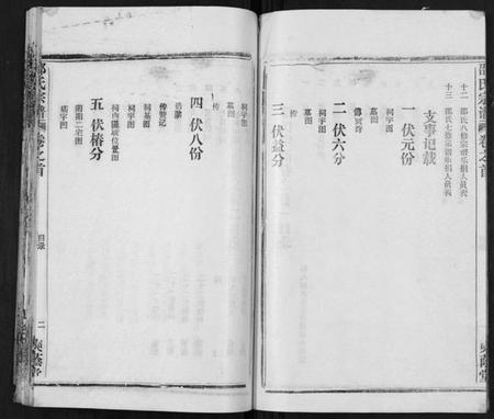 湖北邵氏族谱-邵氏宗谱[不分卷,首3卷].pdf电子版插图5