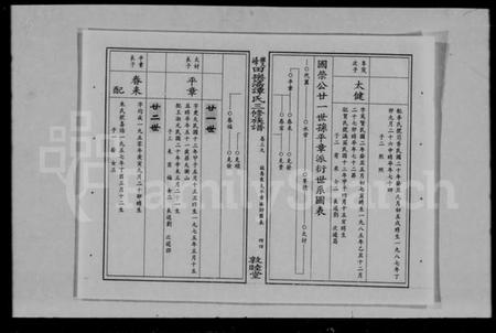 湖北施氏族谱-施氏宗谱 [59卷,首2卷].pdf电子版插图5