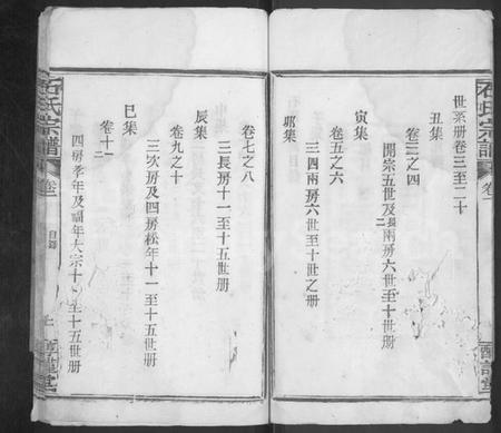 湖北石氏族谱-石氏宗谱 [24卷,附1卷].pdf电子版插图2