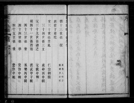 江苏史氏族谱-史氏族谱 [8卷,首1卷].pdf电子版插图4