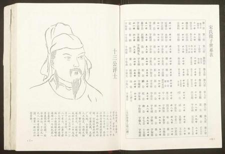 湖北宋氏族谱-宋氏宗谱.pdf电子版插图4