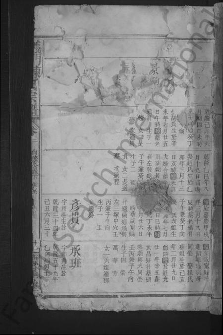 江西未知族谱-义门陈氏宗谱[残卷].pdf电子版