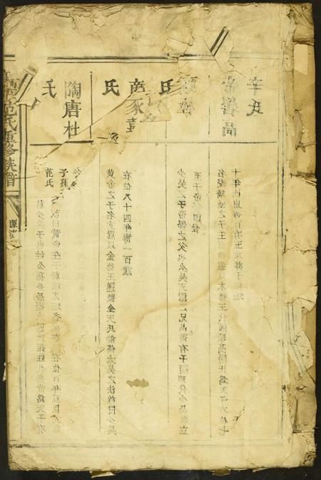 江西未知族谱-高平范氏重修族谱.pdf电子版