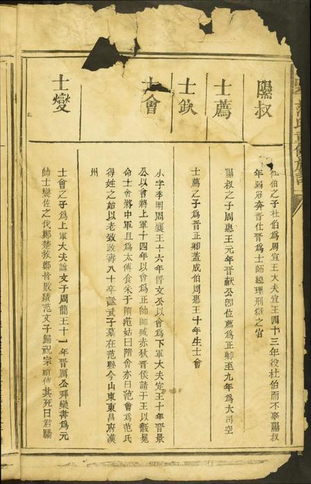 江西未知族谱-高平范氏重修族谱.pdf电子版插图3 江西未知族谱-高平范氏重修族谱.pdf电子版插图3