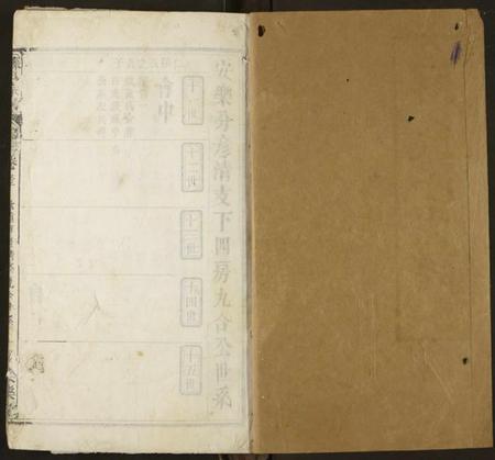 湖北苏氏族谱-苏氏宗谱.pdf电子版插图1 湖北苏氏族谱-苏氏宗谱.pdf电子版插图1